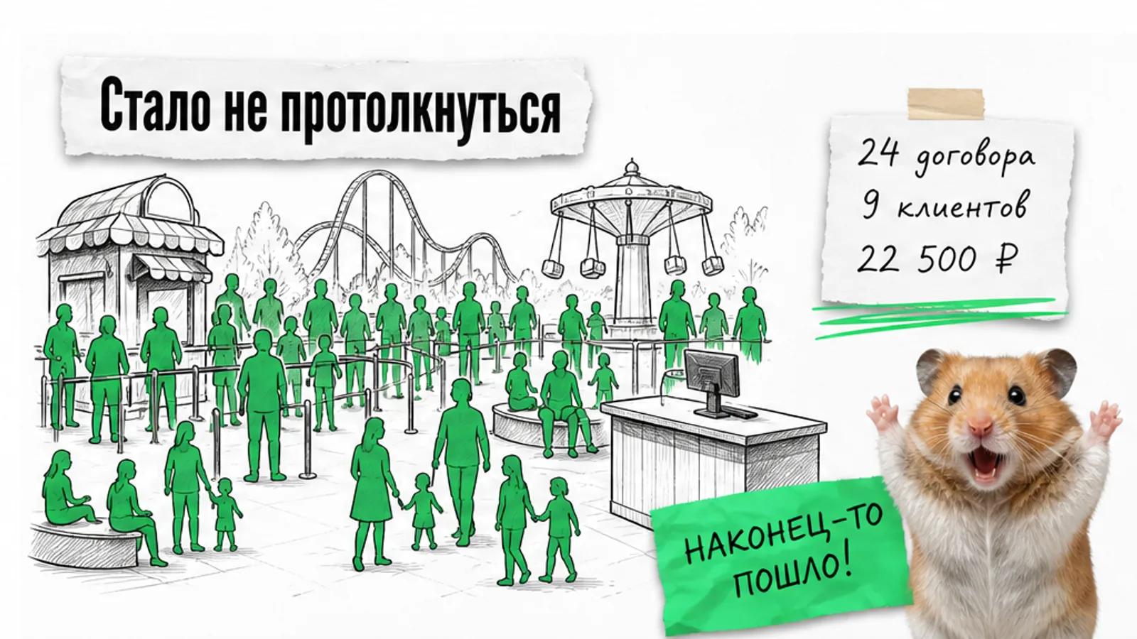 Та же зона ожидания теперь заполнена семьями, рядом хомяк и карточка с результатами.