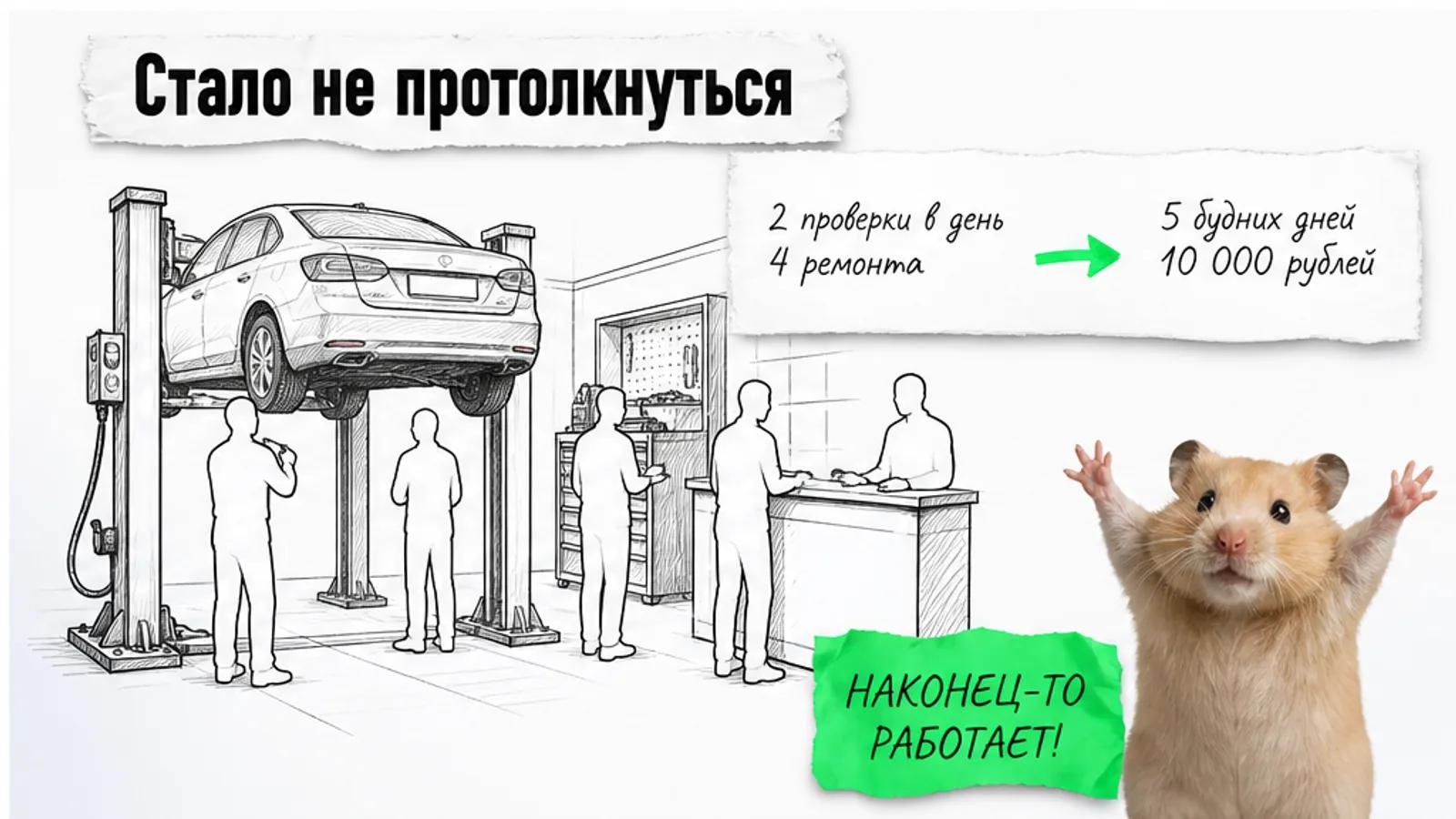 Тот же автосервис заполнен пятью людьми, рядом карточки с двумя проверками и четырьмя ремонтами