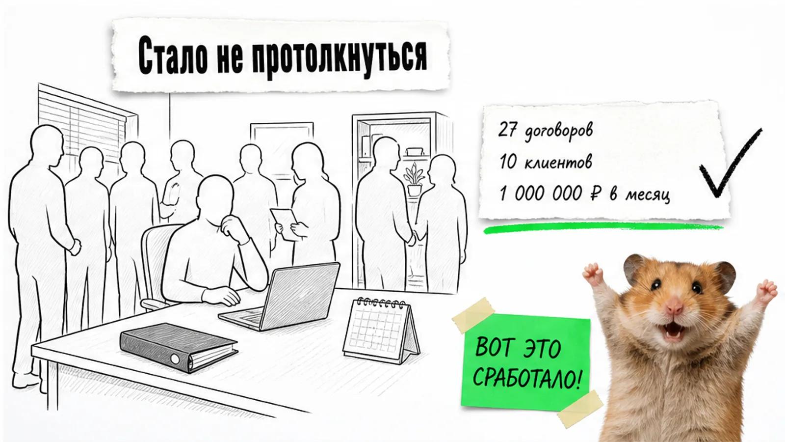 Тот же кабинет заполнен людьми, рядом карточка с 27 договорами и 10 клиентами и торжествующий хомяк.