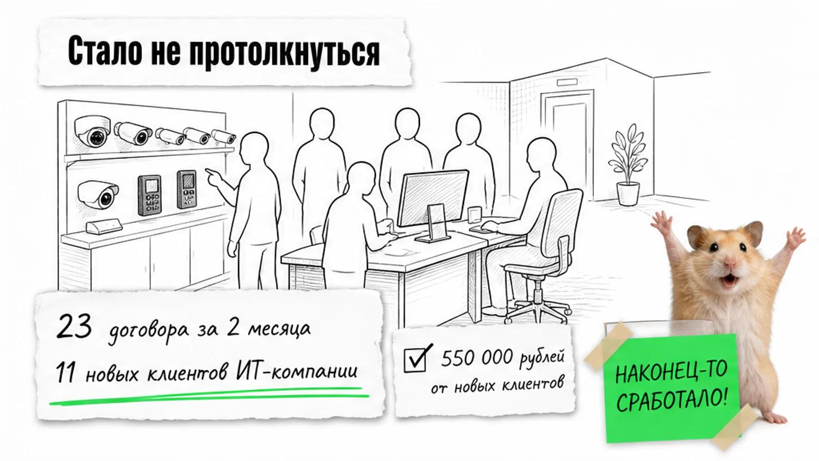 Тот же магазин теперь полон посетителей, рядом показаны 23 договора и 11 новых клиентов.