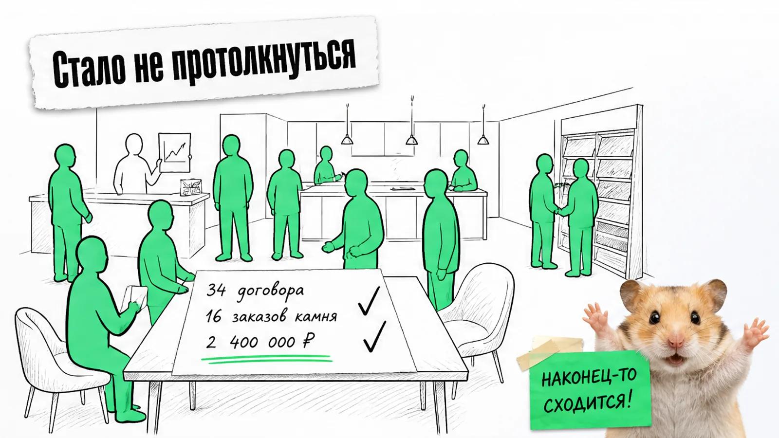 Тот же зал студии полон людей, рядом карточки с 34 договорами и 16 заказами камня.