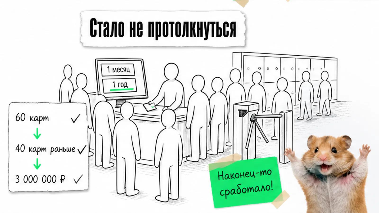 Та же стойка фитнес-клуба заполнена людьми, рядом хомяк празднует рост продаж