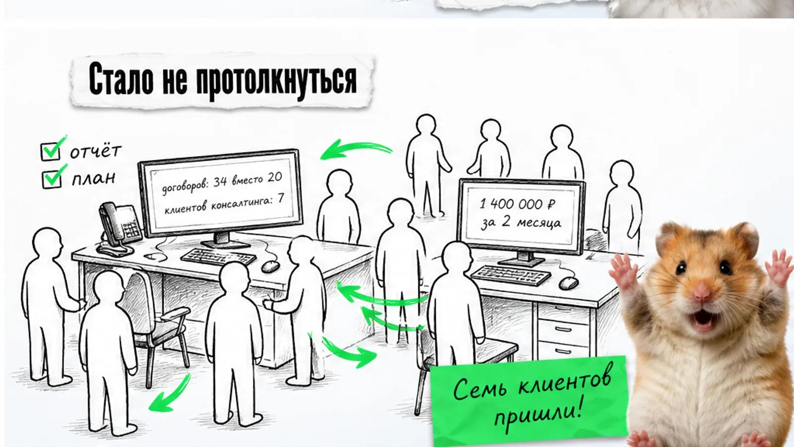 Тот же офис заполнен людьми, рядом хомяк с поднятыми лапами и карточки с результатами.