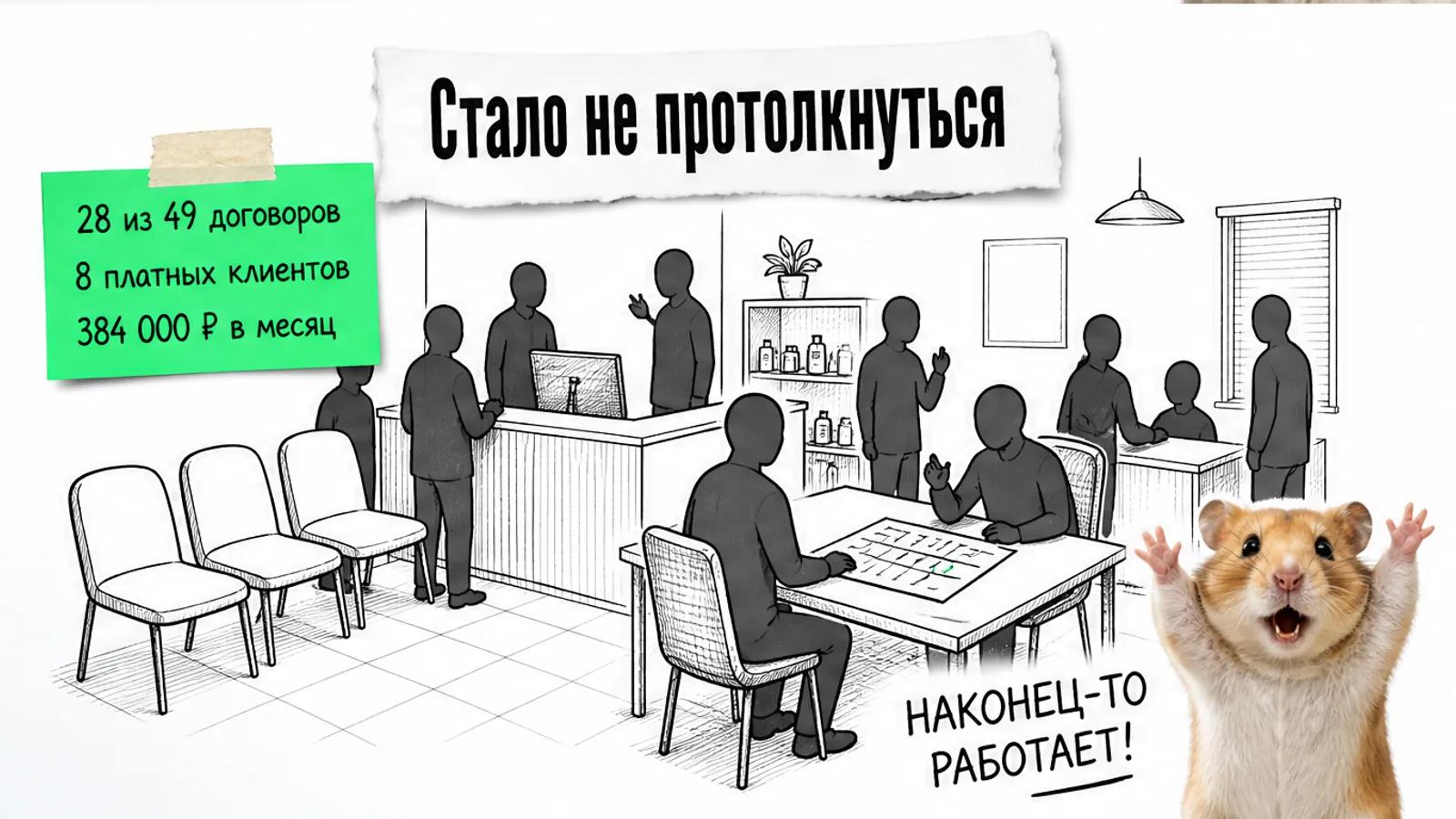 В той же студии восемь владельцев, рядом указаны 28 договоров и восемь клиентов.