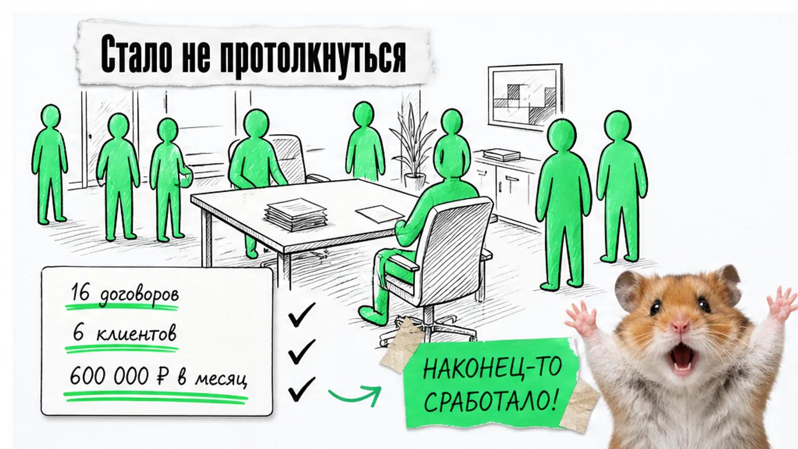 Та же переговорная заполнена клиентами, рядом хомяк с поднятыми лапами и цифры результата.