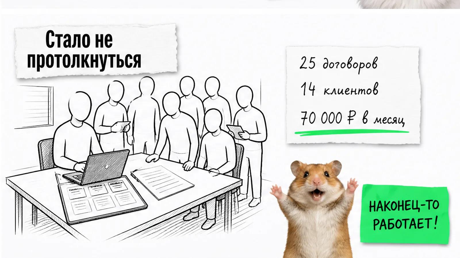 То же место встречи заполнено людьми, рядом стоят числа 25 договоров и 14 клиентов и торжествующий хомяк.