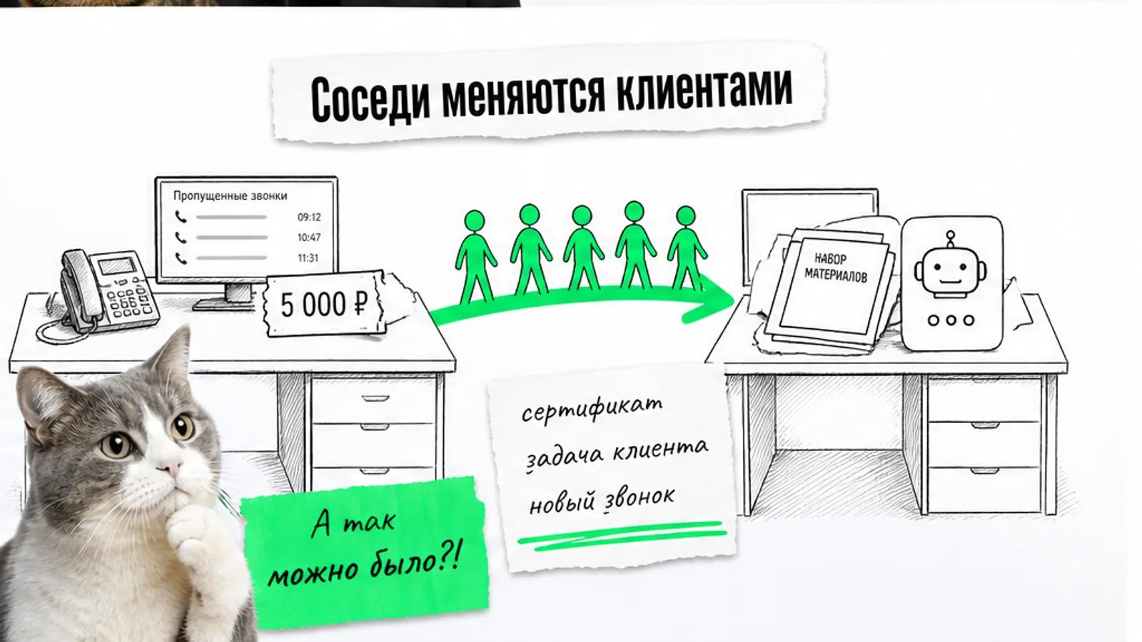 Два соседних бизнеса соединены зелёной стрелкой, между ними движутся силуэты людей.