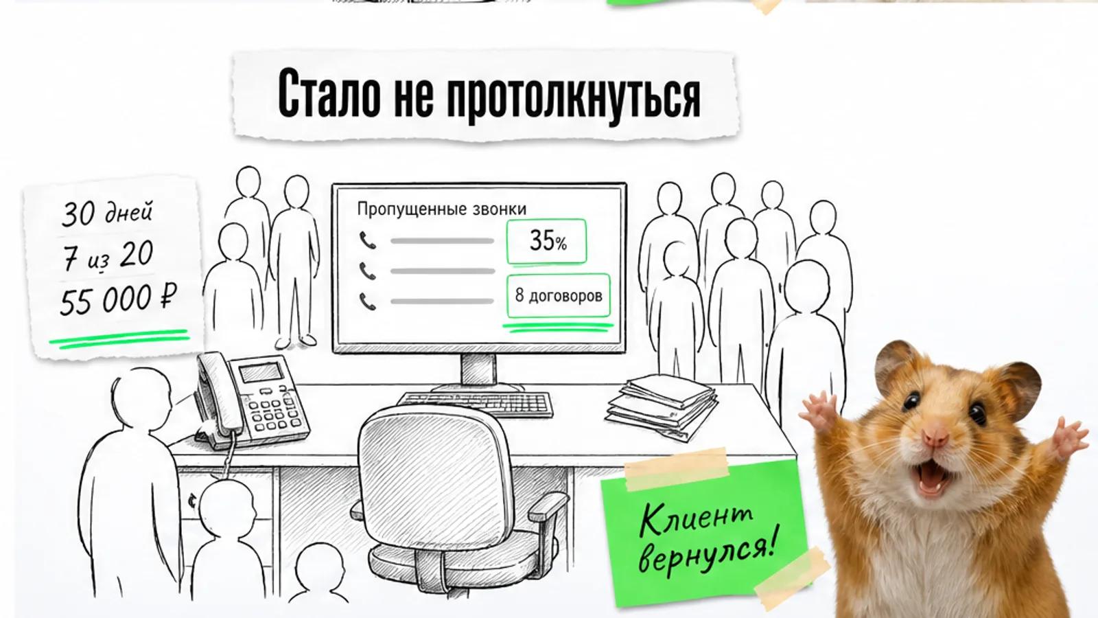 То же рабочее место заполнено людьми, рядом карточки с результатами 35 процентов и 8 договоров.