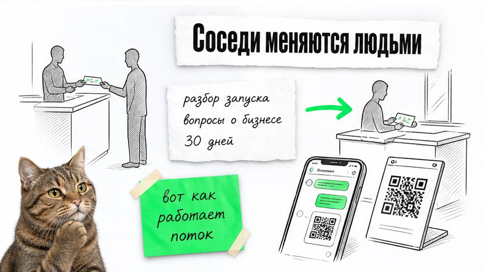 Владелец студии получает карточку, а люди направляются между бизнес-центром и бизнес-клубом, рядом задумчивый кот.