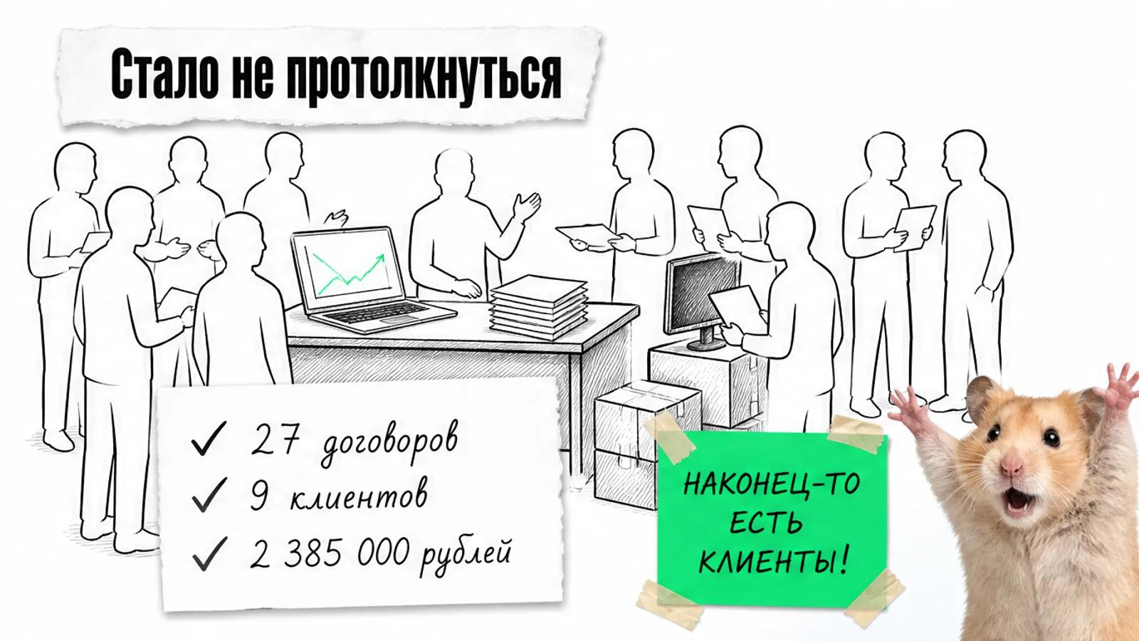 То же место интернет-магазина заполнено людьми, рядом показаны 27 договоров, 9 клиентов и 2 385 000 рублей.