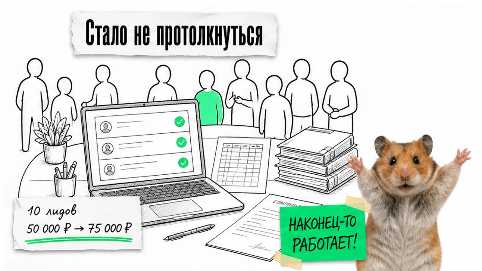 То же рабочее место заполнено людьми, рядом показаны выручка 75 000 рублей и десять лидов.