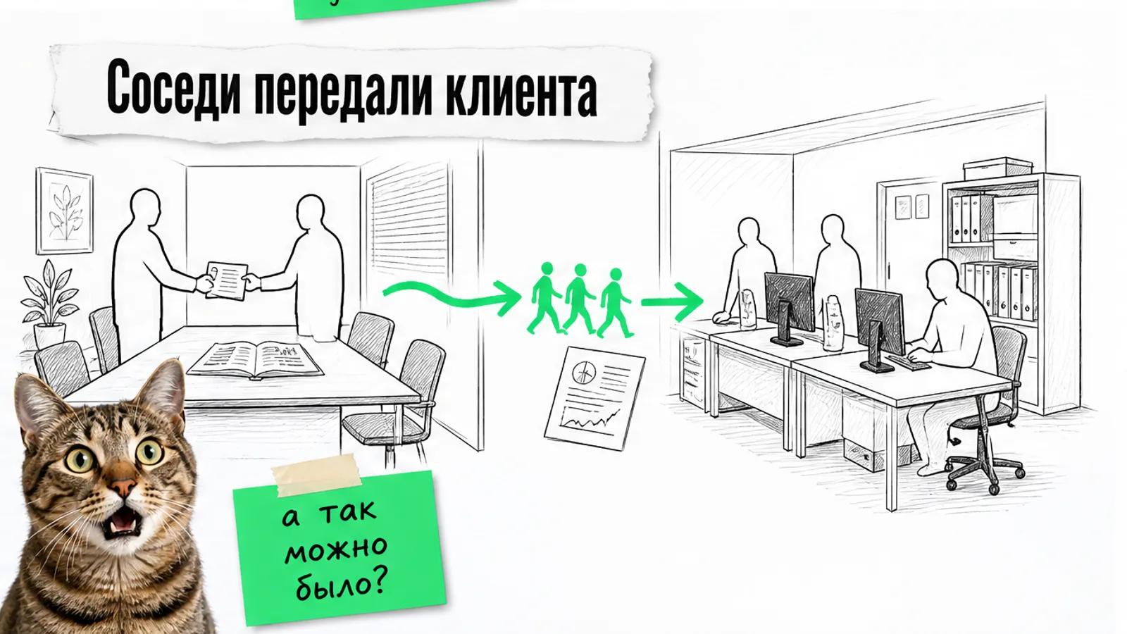 Финансовый консультант передаёт сертификат, а ярко-зелёная стрелка ведёт к специалистам по продажам.