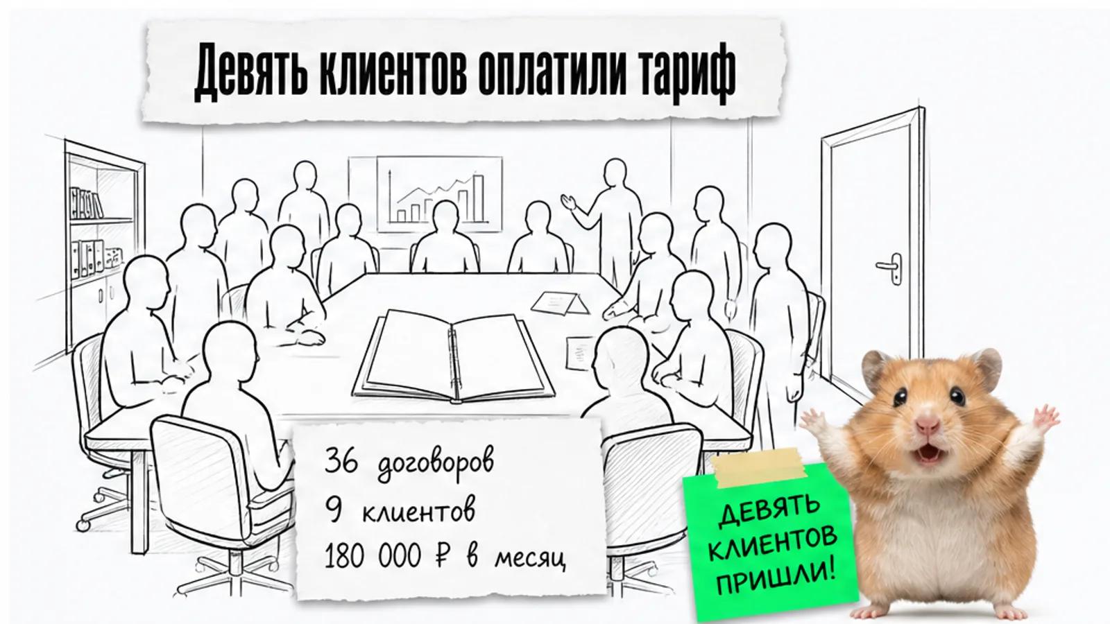 Та же переговорная заполнена владельцами; карточки показывают 36 договоров, 9 клиентов и 180 000 рублей в месяц.