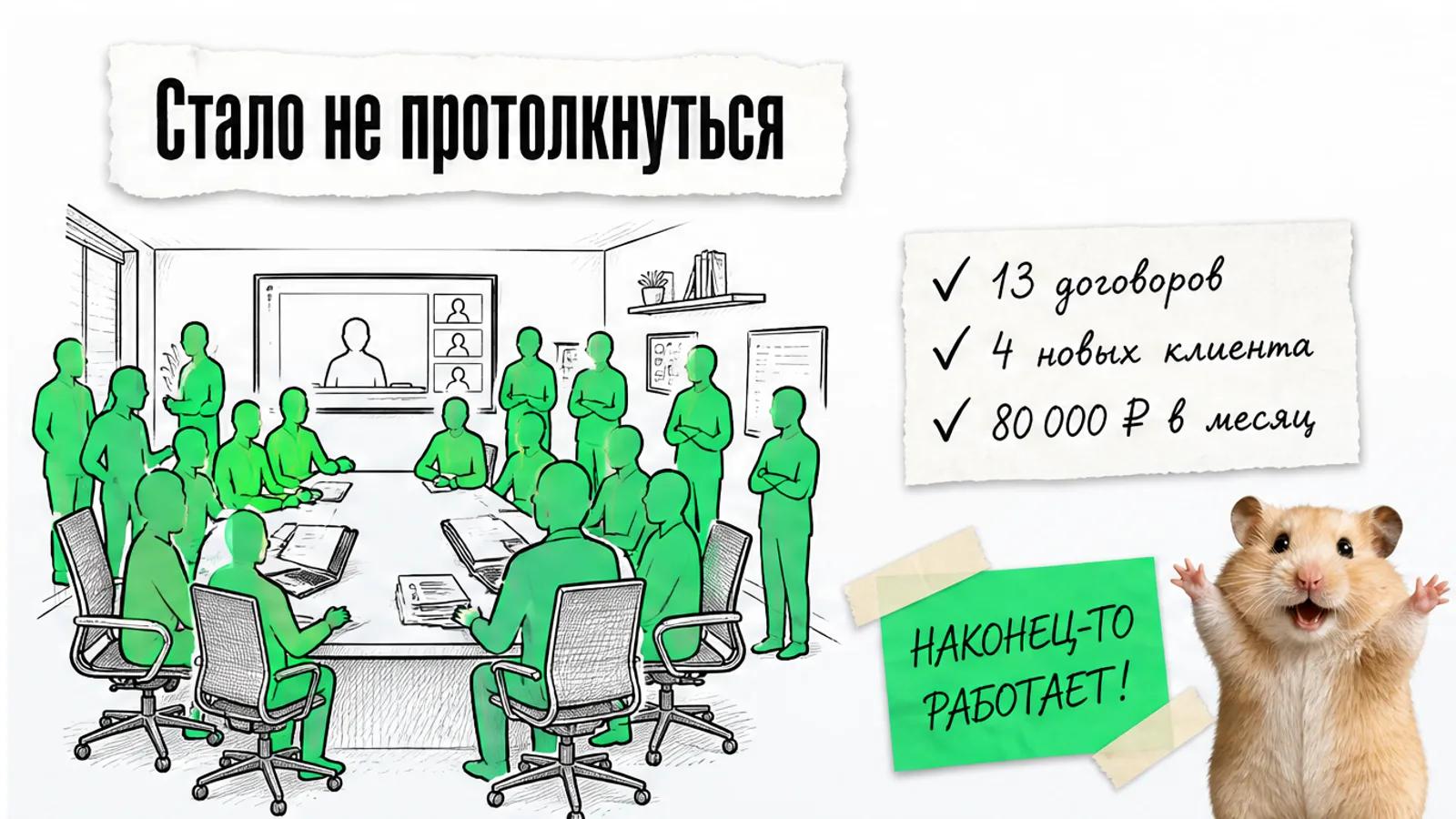Та же учебная аудитория с той же точки заполнена руководителями, рядом торжествующий хомяк и цифры результата.