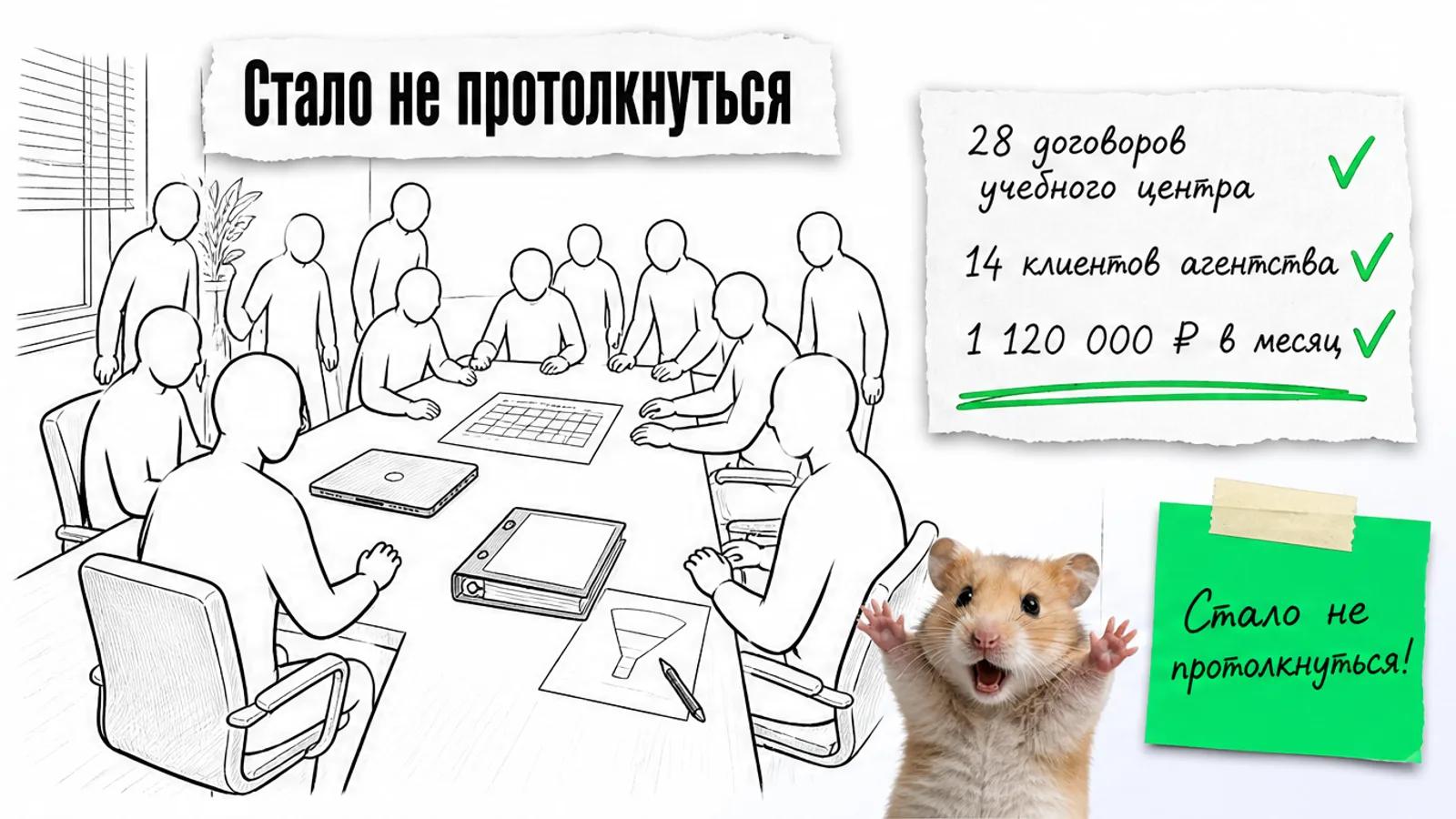 Та же переговорная заполнена людьми, рядом торжествующий хомяк и числа результата.