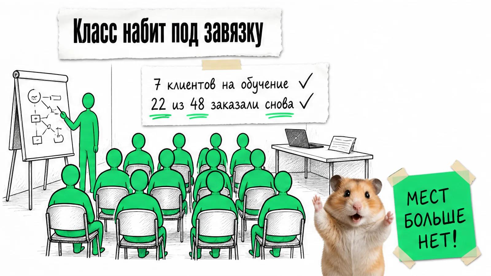Тот же учебный класс полон людей, на карточке 7 клиентов и 22 из 48, рядом хомяк с поднятыми лапами