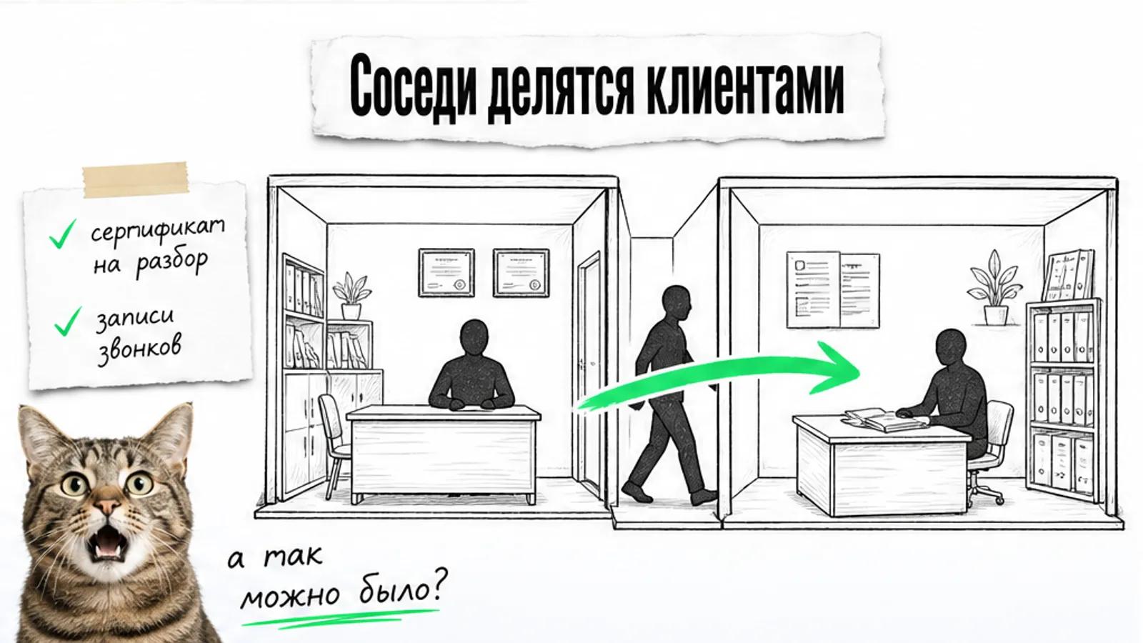 Владелец переходит от рекламного агентства к компании по обучению продажам по зелёной стрелке.