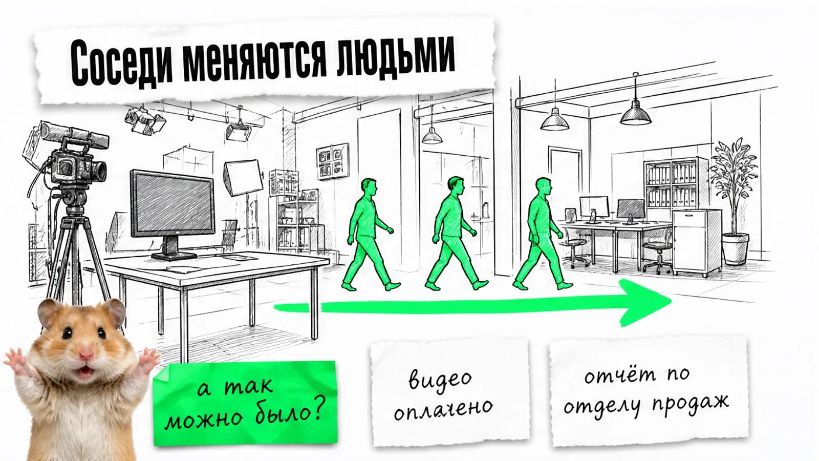 Студия и консалтинговая компания соединены зелёной стрелкой, по ней идут силуэты клиентов.