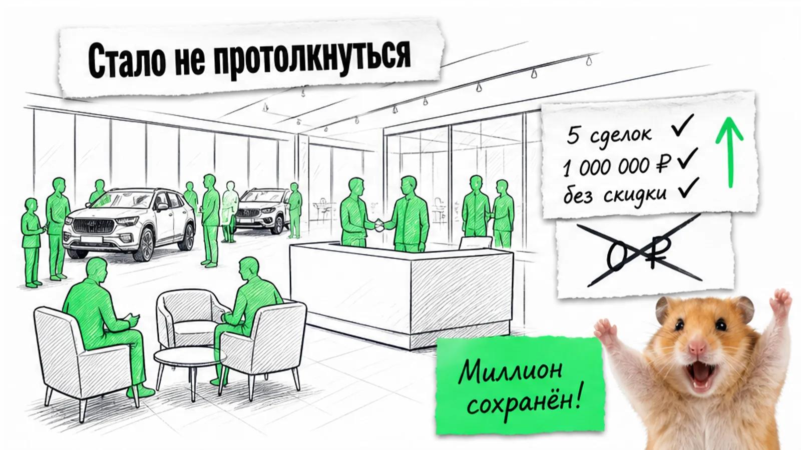Тот же автосалон заполнен людьми, рядом торжествующий хомяк и карточка с результатом сделок.
