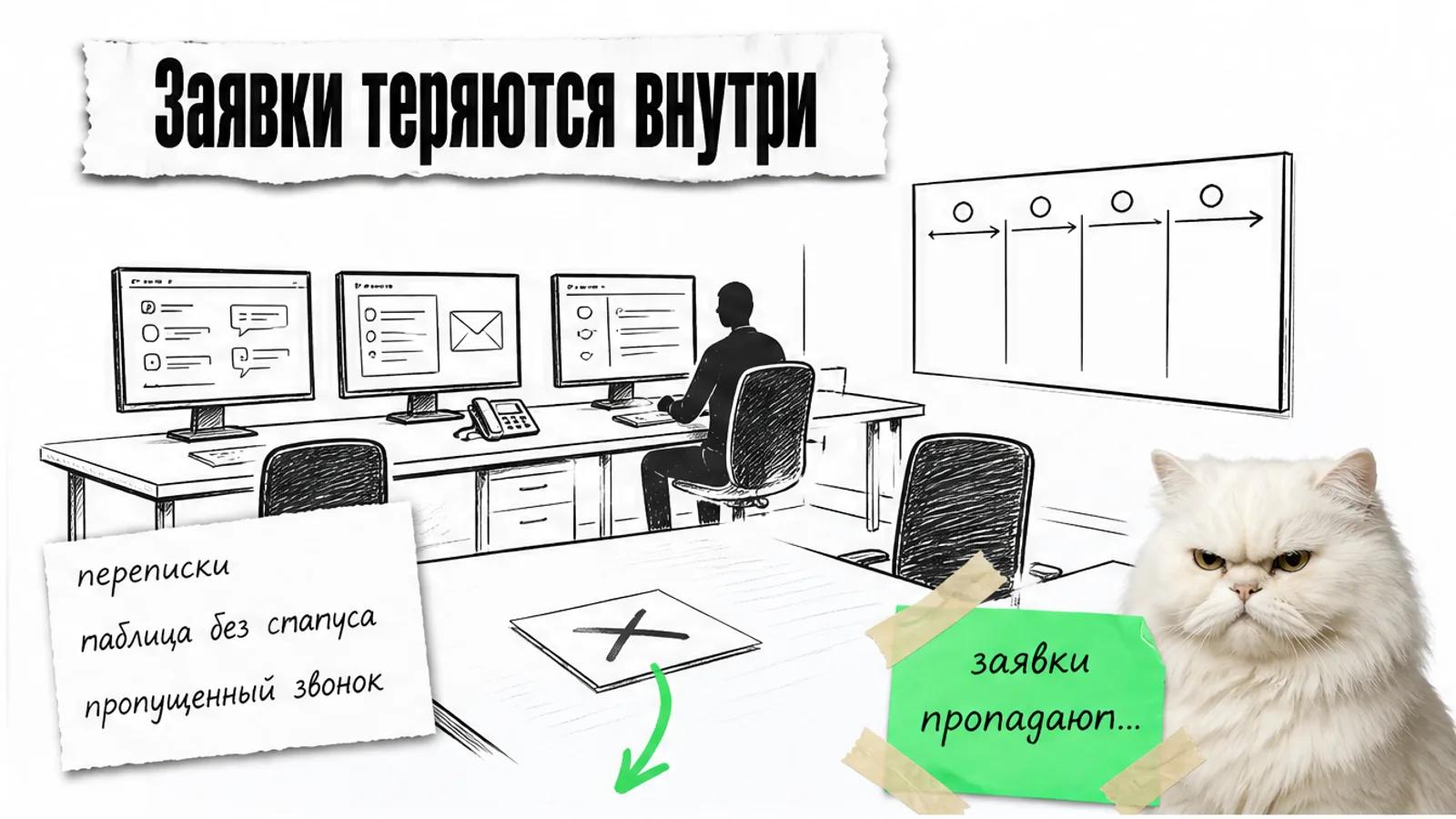 Пустая рабочая зона продаж с каналами связи, таблицей без статуса и одним силуэтом менеджера.