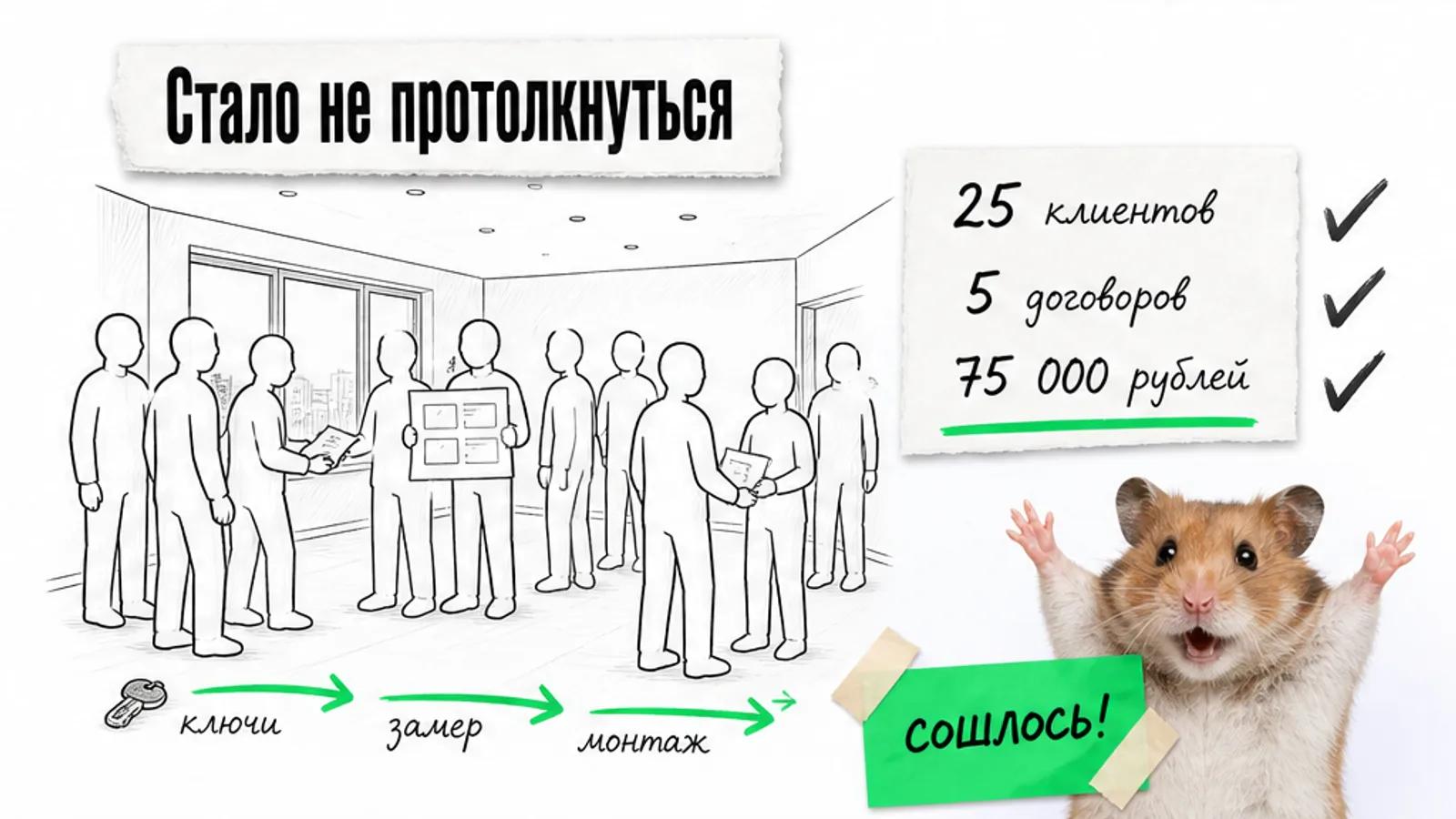 Та же квартира заполнена людьми, рядом хомяк празднует результат и видны итоговые числа