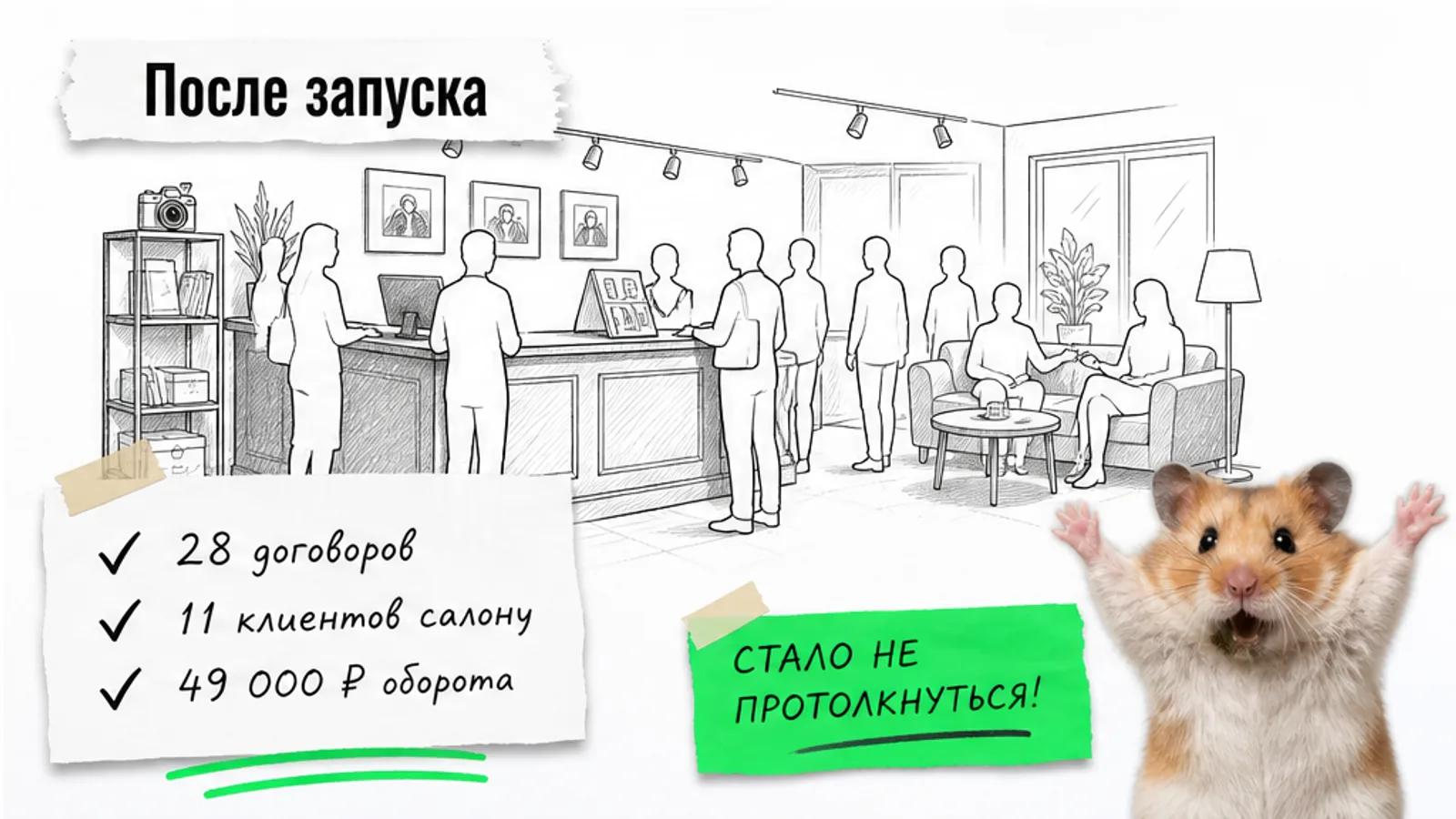 Та же фотостудия заполнена посетителями, рядом торжествующий кот.