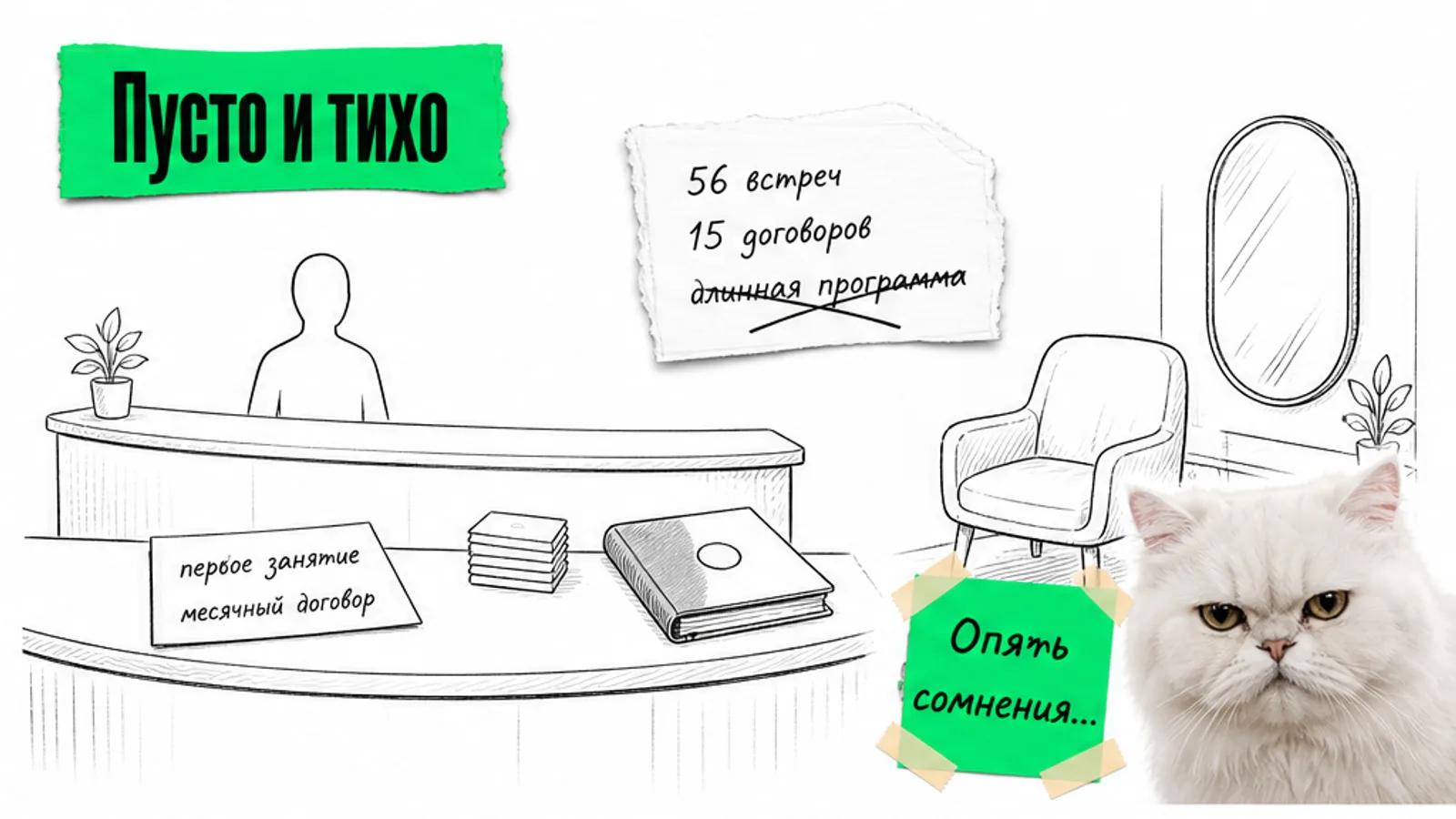 Пустая стойка салона с сертификатом на йогу и одним силуэтом администратора, рядом скептичный кот.